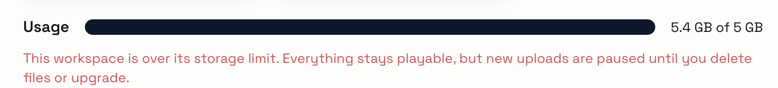 The storage usage bar over its limit, with a note that everything stays playable while uploads are paused