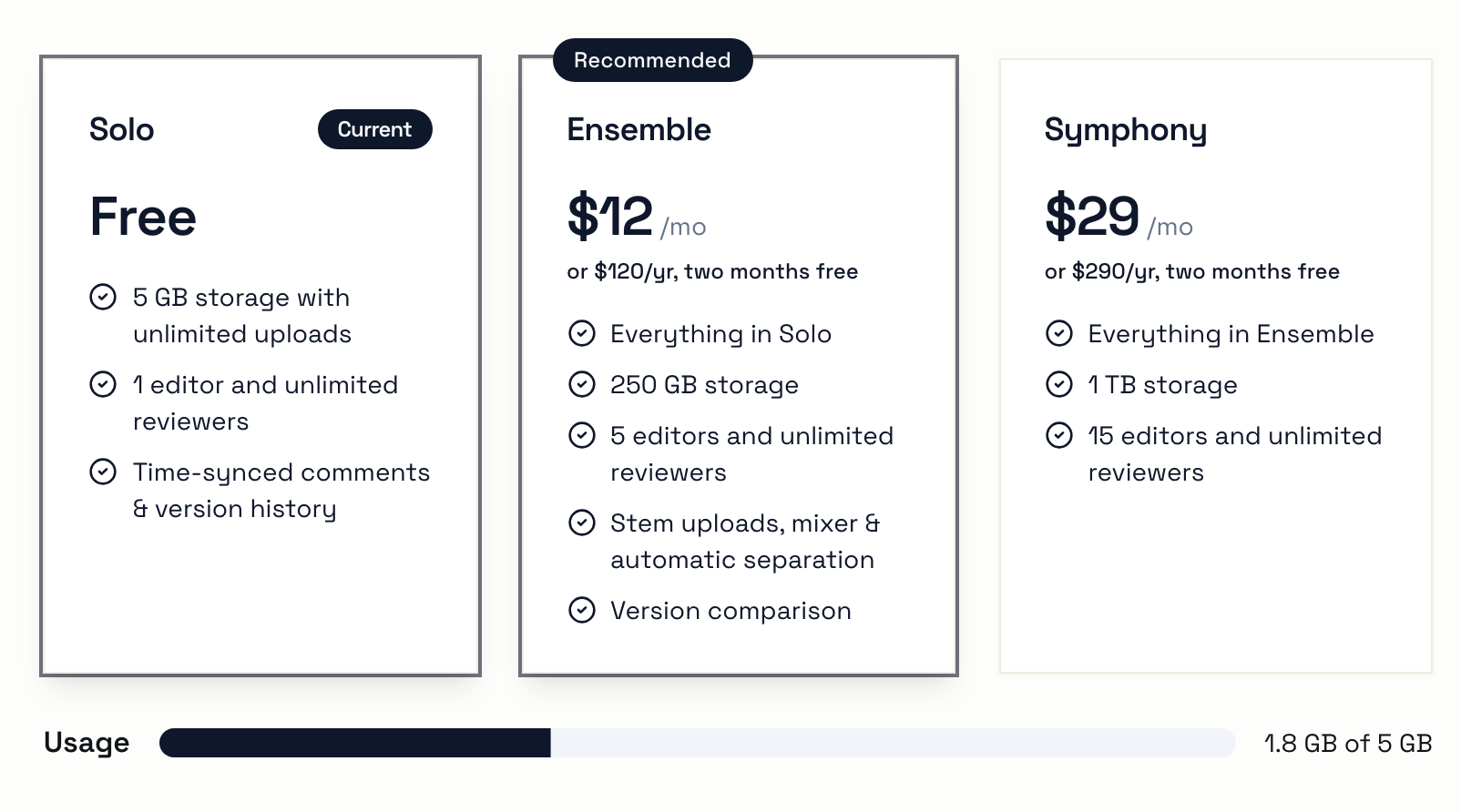 The Subscription page in Settings, showing the three plans and a storage usage bar